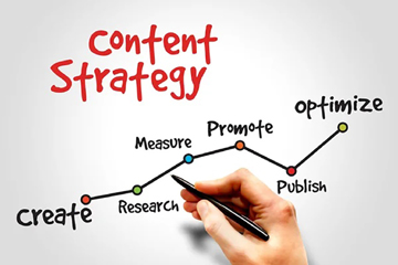 Dubai Content Strategy