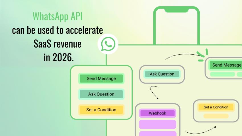 WhatsApp API can be used to accelerate SaaS revenue in 2026.
