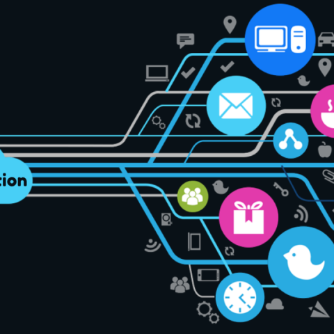 The Development of Retail: Embracing Digital Transformation for Success