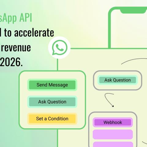 WhatsApp API can be used to accelerate SaaS revenue in 2026.